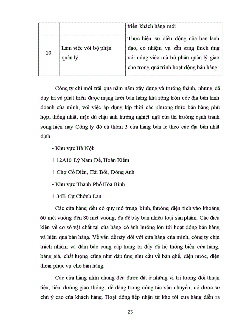 image for page Thực trạng quản trị bán hàng tại công ty tnhh dịch vụ và tư vấn HOÀNG PHẤT