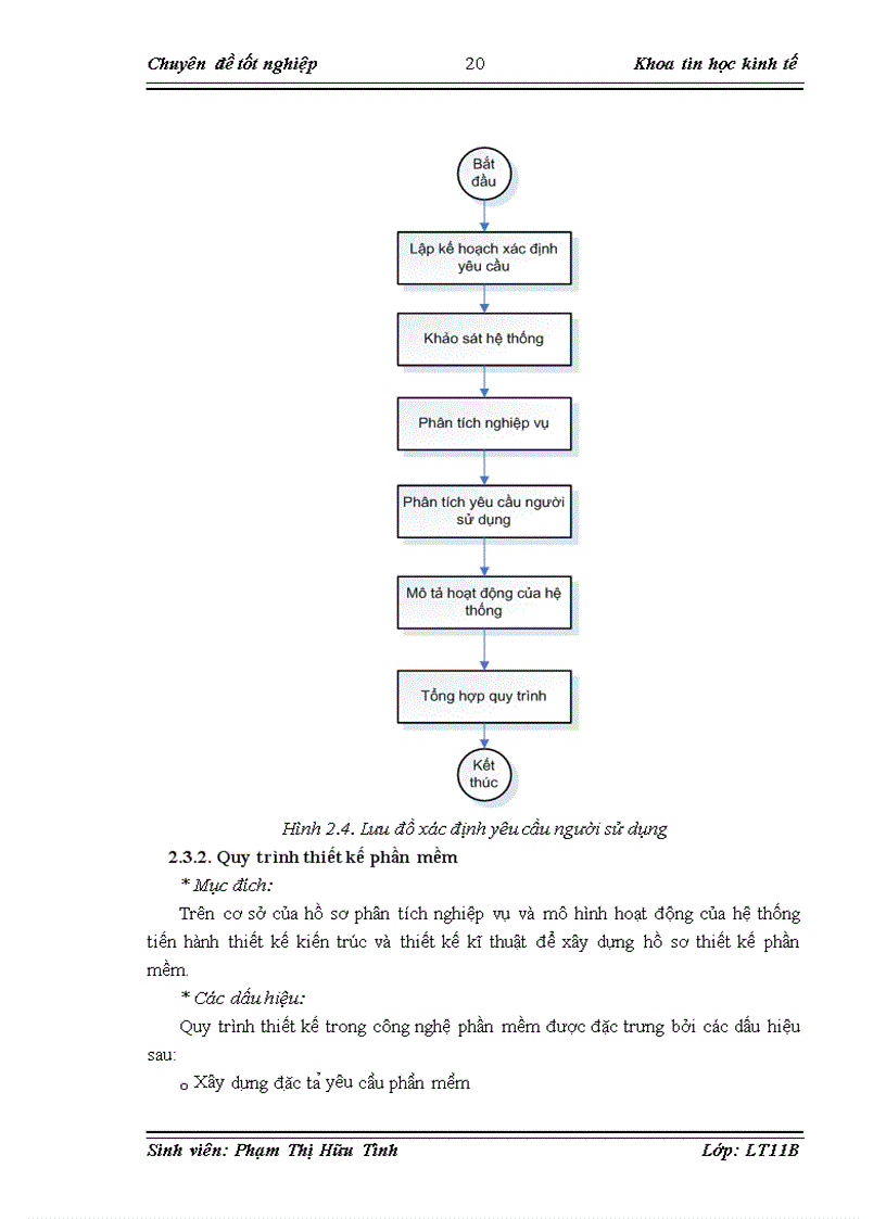image for page Xây dựng phần mềm quản lý kho tại công ty TNHH Thương mại Hồng Nhung 1