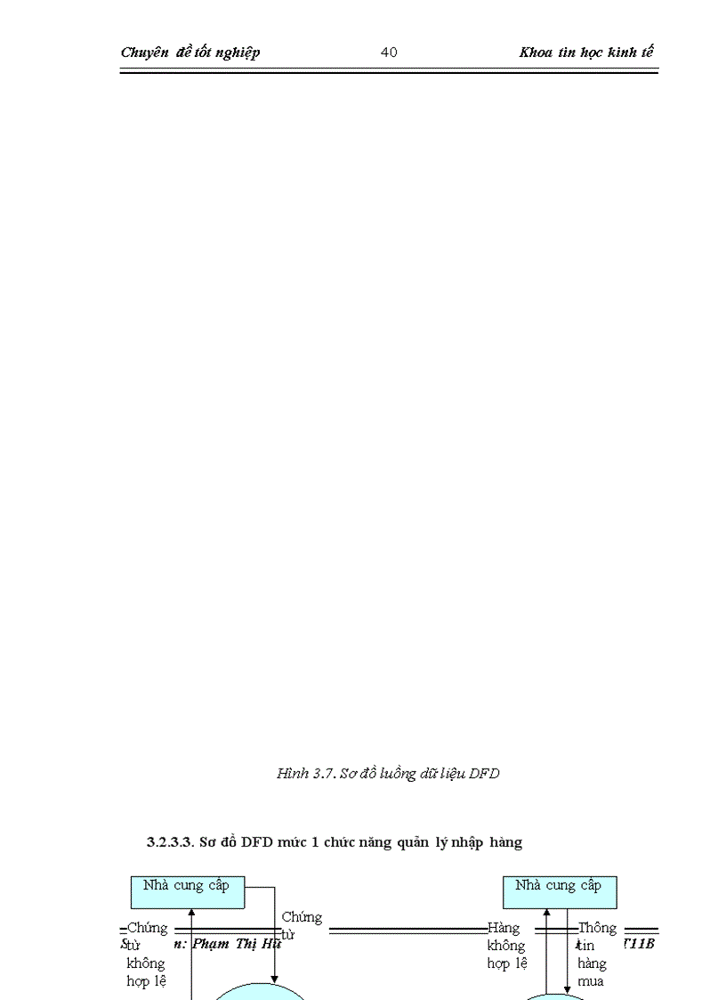 image for page Xây dựng phần mềm quản lý kho tại công ty TNHH Thương mại Hồng Nhung 1