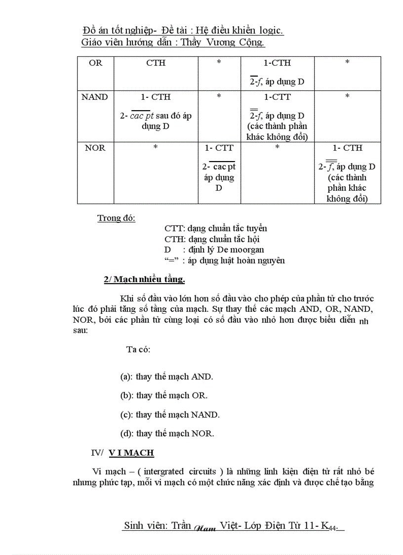 image for page Thiết kế mạch điều khiển ma trận 6 9 hiển thị 3 chữ số JVC với vòng sáng bao xung quanh chạy từ trái sang phải