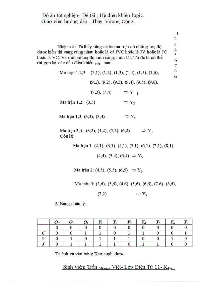 image for page Thiết kế mạch điều khiển ma trận 6 9 hiển thị 3 chữ số JVC với vòng sáng bao xung quanh chạy từ trái sang phải