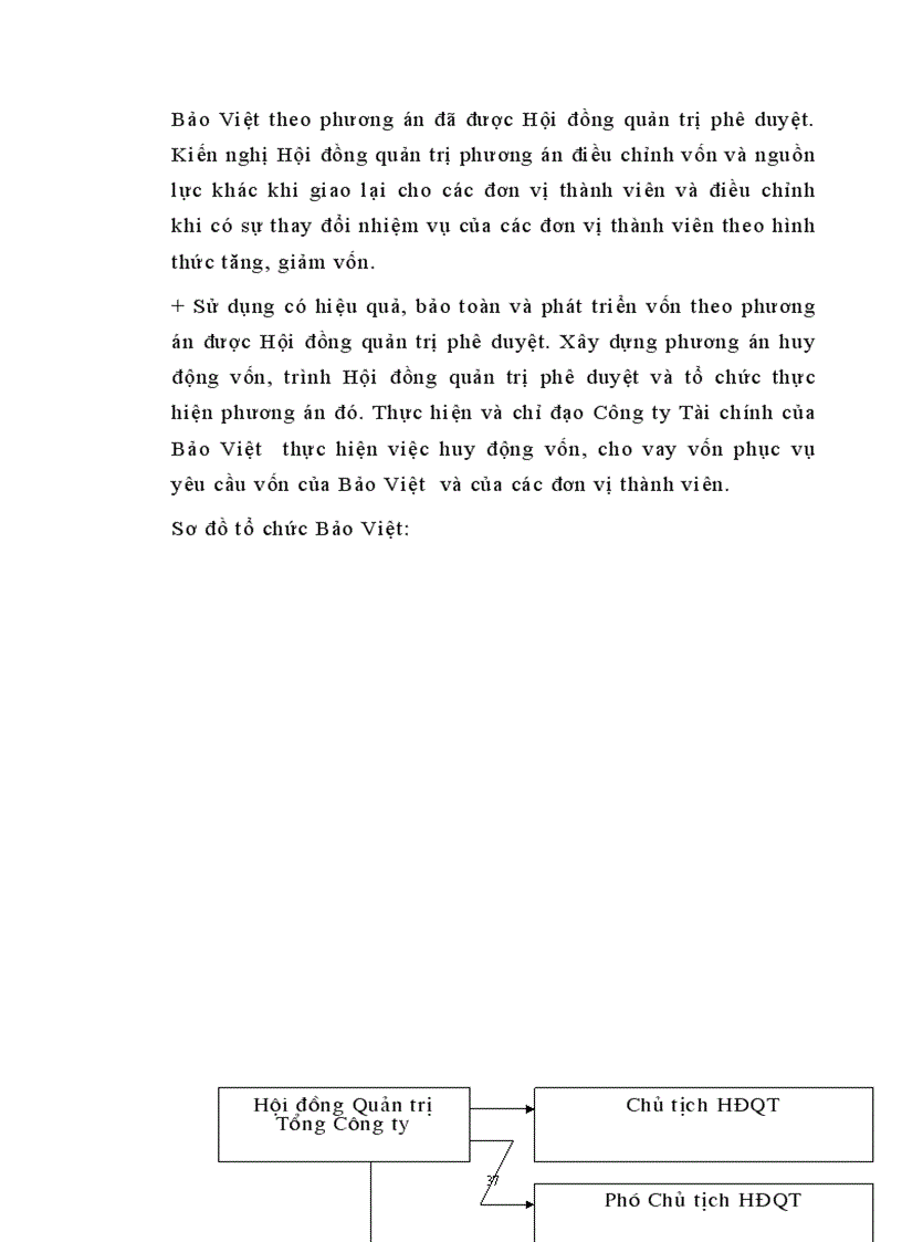 image for page Giải pháp nâng cao chất lượng thẩm định tài chính dự án đầu tư tại Tổng công ty Bảo hiểm Việt Nam