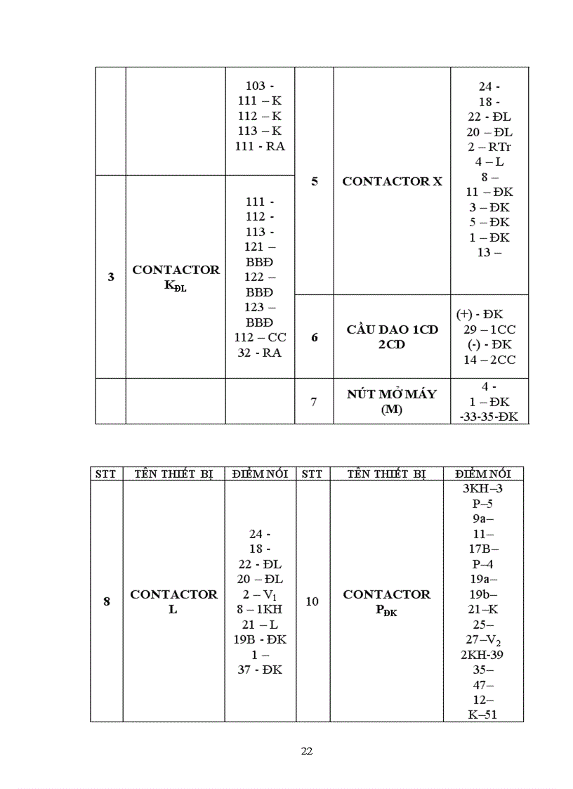 image for page Tính toán lựa chọn các thiết bị cho hệ thống 1
