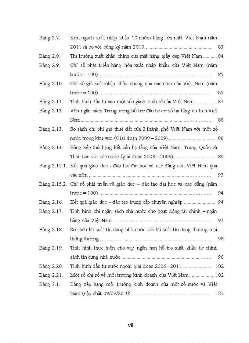 image for page Hoàn thiện chính sách cạnh tranh và kiểm soát độc quyền kinh doanh ở việt nam trong điều kiện hội nhập kinh tế quốc tế