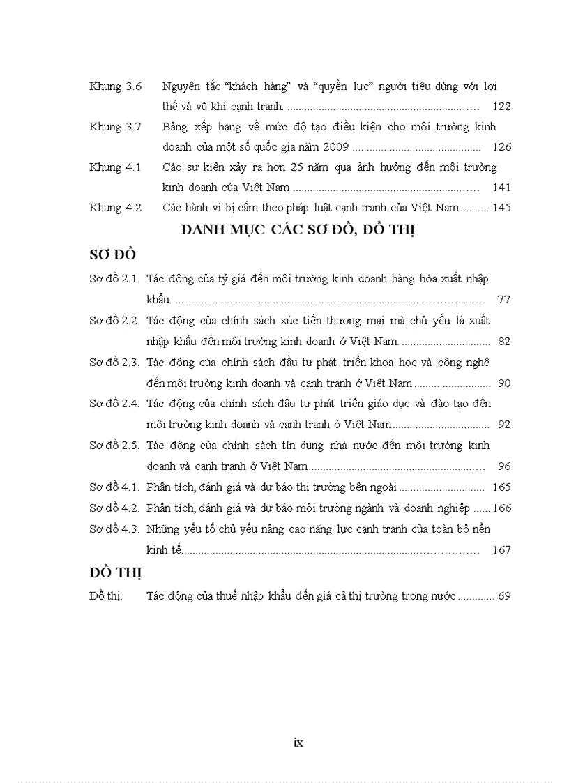 image for page Hoàn thiện chính sách cạnh tranh và kiểm soát độc quyền kinh doanh ở việt nam trong điều kiện hội nhập kinh tế quốc tế