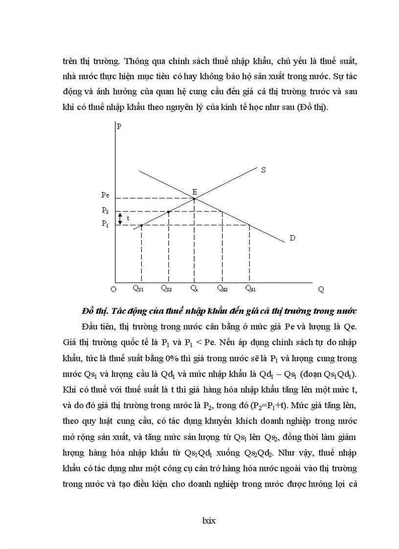 image for page Hoàn thiện chính sách cạnh tranh và kiểm soát độc quyền kinh doanh ở việt nam trong điều kiện hội nhập kinh tế quốc tế