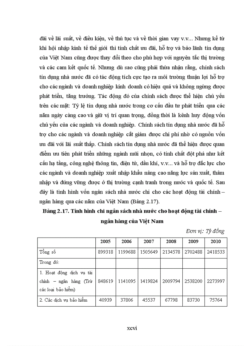 image for page Hoàn thiện chính sách cạnh tranh và kiểm soát độc quyền kinh doanh ở việt nam trong điều kiện hội nhập kinh tế quốc tế