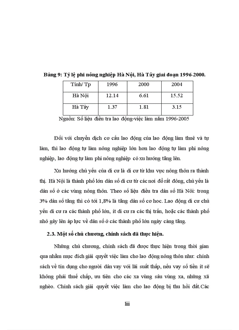 image for page Giải pháp giải quyết việc làm cho lao động nông thôn ngoại thành Hà Nội giai đoạn 2009 2015