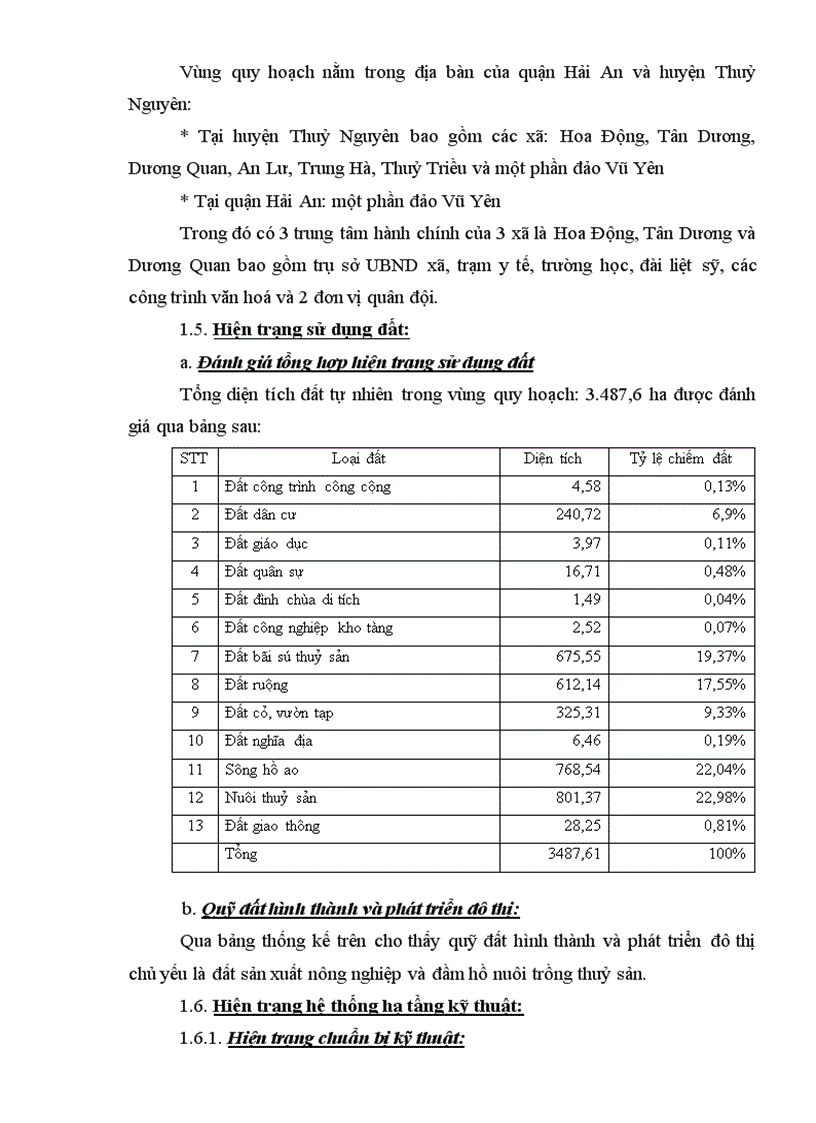 image for page Quy hoạch và phát triển khu đô thị Bắc sông Cấm