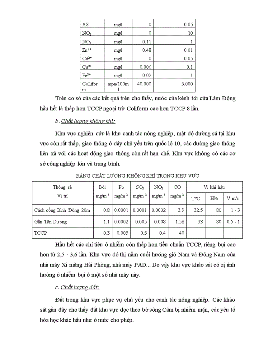 image for page Quy hoạch và phát triển khu đô thị Bắc sông Cấm