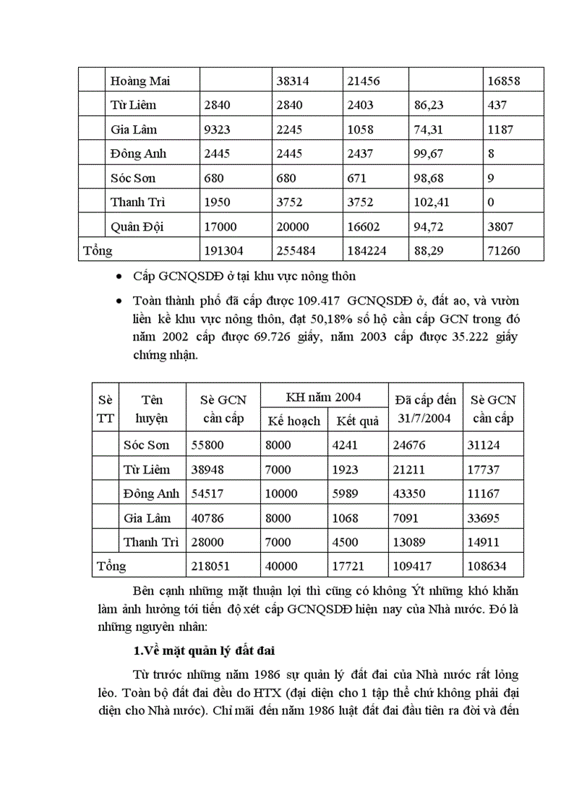 image for page Cơ sở khoa học của việc cấp GCNQSDĐ ở cho hộ gia đình cá nhân đang sử dụng đất 4
