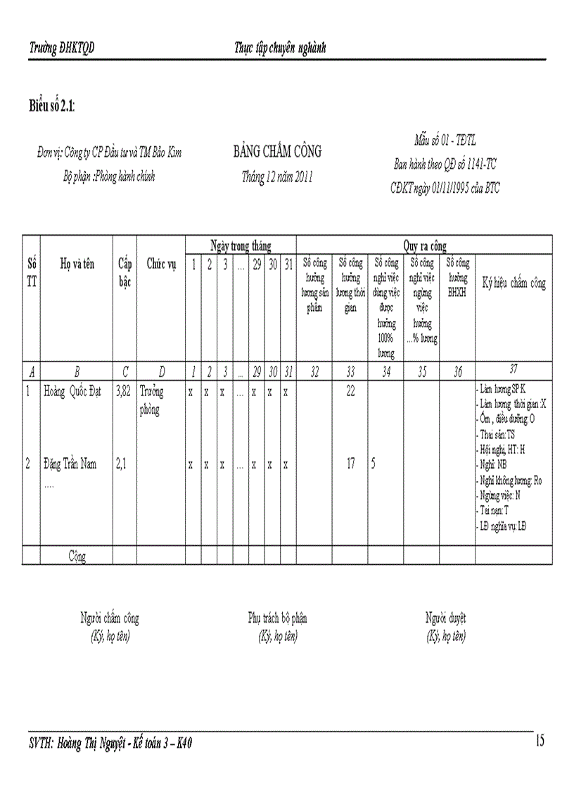 image for page Thực trạng kế toán tiền lương và các khoản trích theo lương tại công ty cp đầu tư và thương mại bảo kim