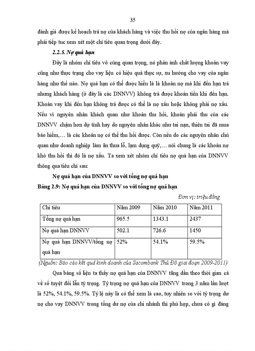 image for page Mở rộng cho vay đối với doanh nghiệp nhỏ và vừa tại Ngân hàng Đầu tư Phát triển Việt Nam chi nhánh Quang Trung