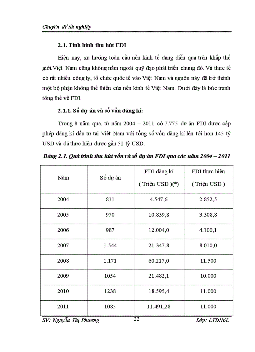 image for page Thực trạng và giải pháp nhằm thu hút FDI vào Việt Nam