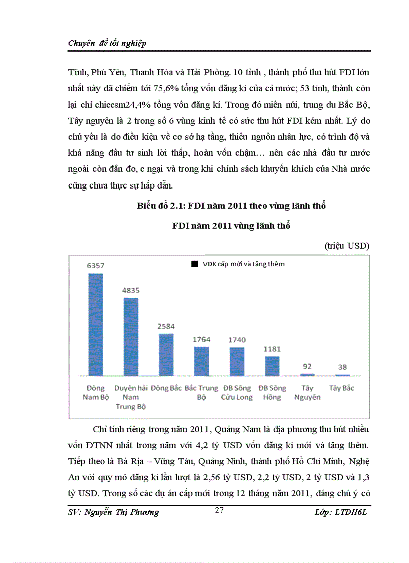 image for page Thực trạng và giải pháp nhằm thu hút FDI vào Việt Nam