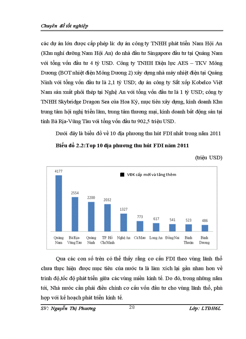 image for page Thực trạng và giải pháp nhằm thu hút FDI vào Việt Nam