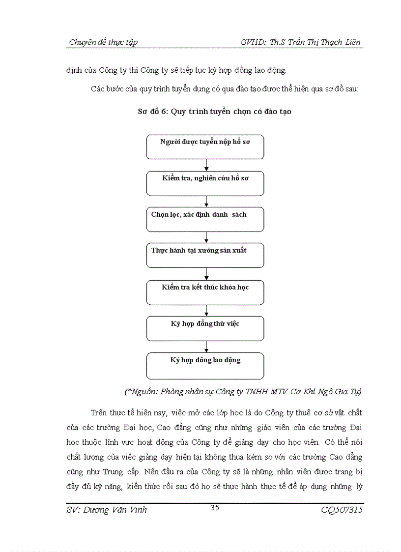 image for page Thực trạng hoạt động tuyển dụng tại công ty tnhh mtv cơ khí ngô gia tự