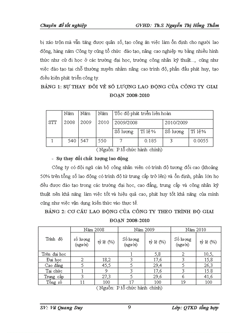 image for page Thực trạng công tác đào tạo và phát triển nguồn nhân lực tại công ty tnhh mtv than dương huy