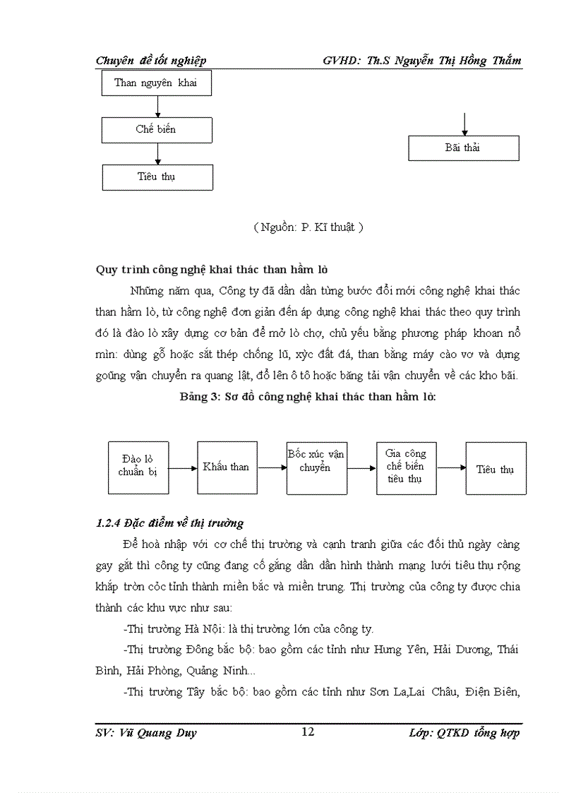 image for page Thực trạng công tác đào tạo và phát triển nguồn nhân lực tại công ty tnhh mtv than dương huy