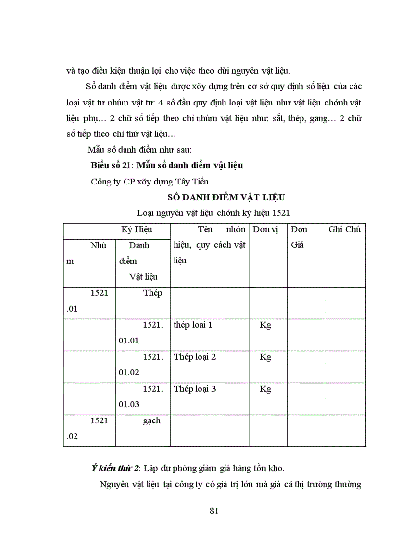 image for page Kế toán nguyên vật liệu tại công ty xây dựng