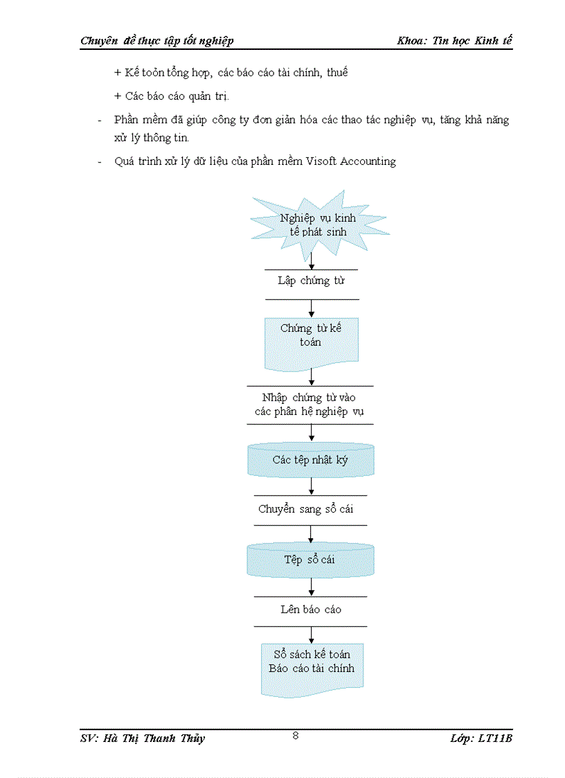image for page Xây dựng phần mềm quản lý hàng tồn kho tại Công ty cổ phần thương mại và dịch vụ Mạnh Hưng Phát