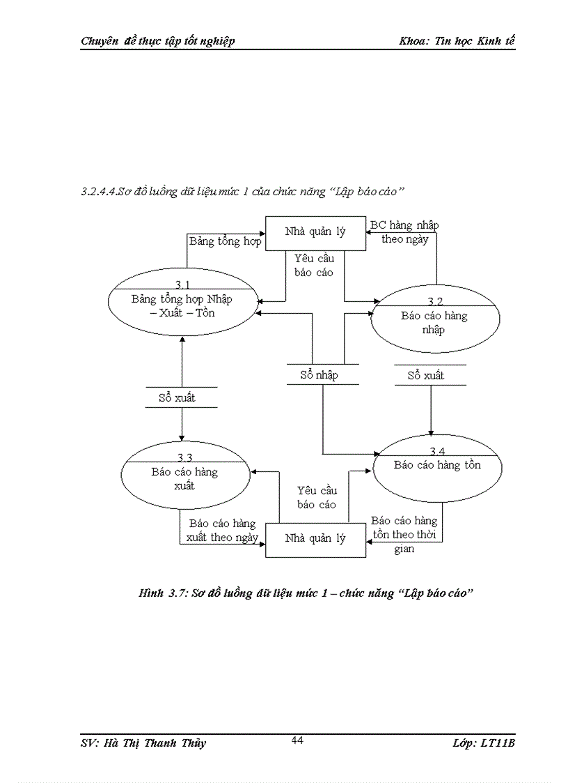 image for page Xây dựng phần mềm quản lý hàng tồn kho tại Công ty cổ phần thương mại và dịch vụ Mạnh Hưng Phát