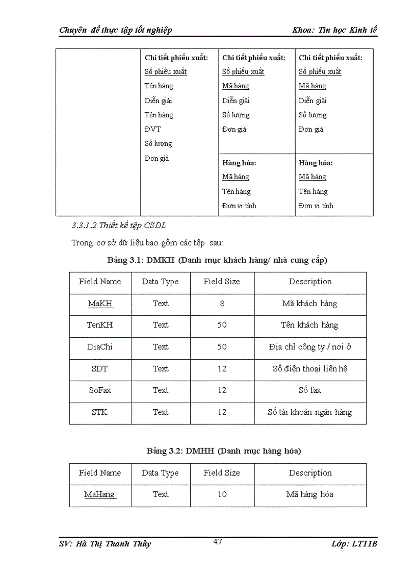 image for page Xây dựng phần mềm quản lý hàng tồn kho tại Công ty cổ phần thương mại và dịch vụ Mạnh Hưng Phát