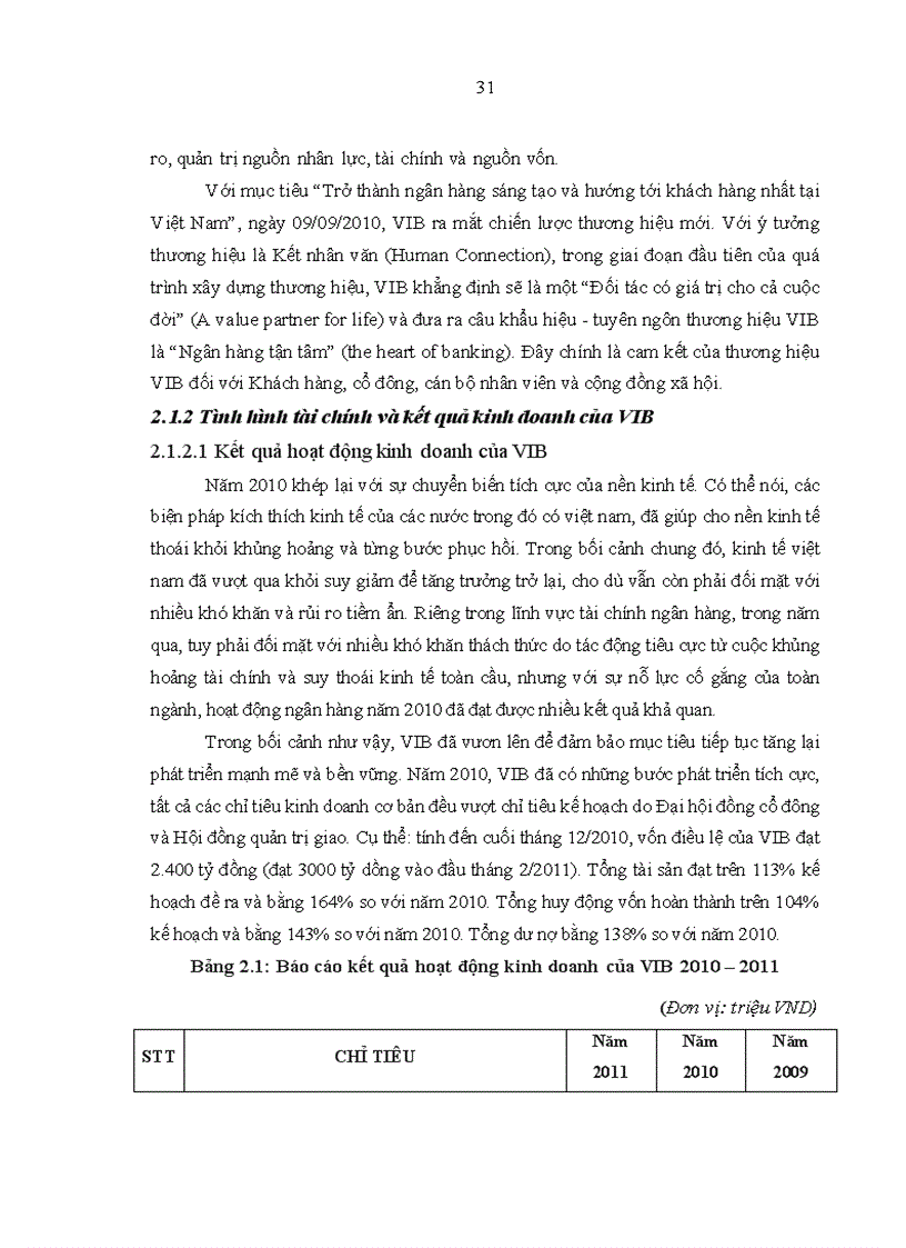 image for page Quản trị rủi ro tín dụng khách hàng cá nhân tại ngân hàng TMCP Quốc tế Việt Nam