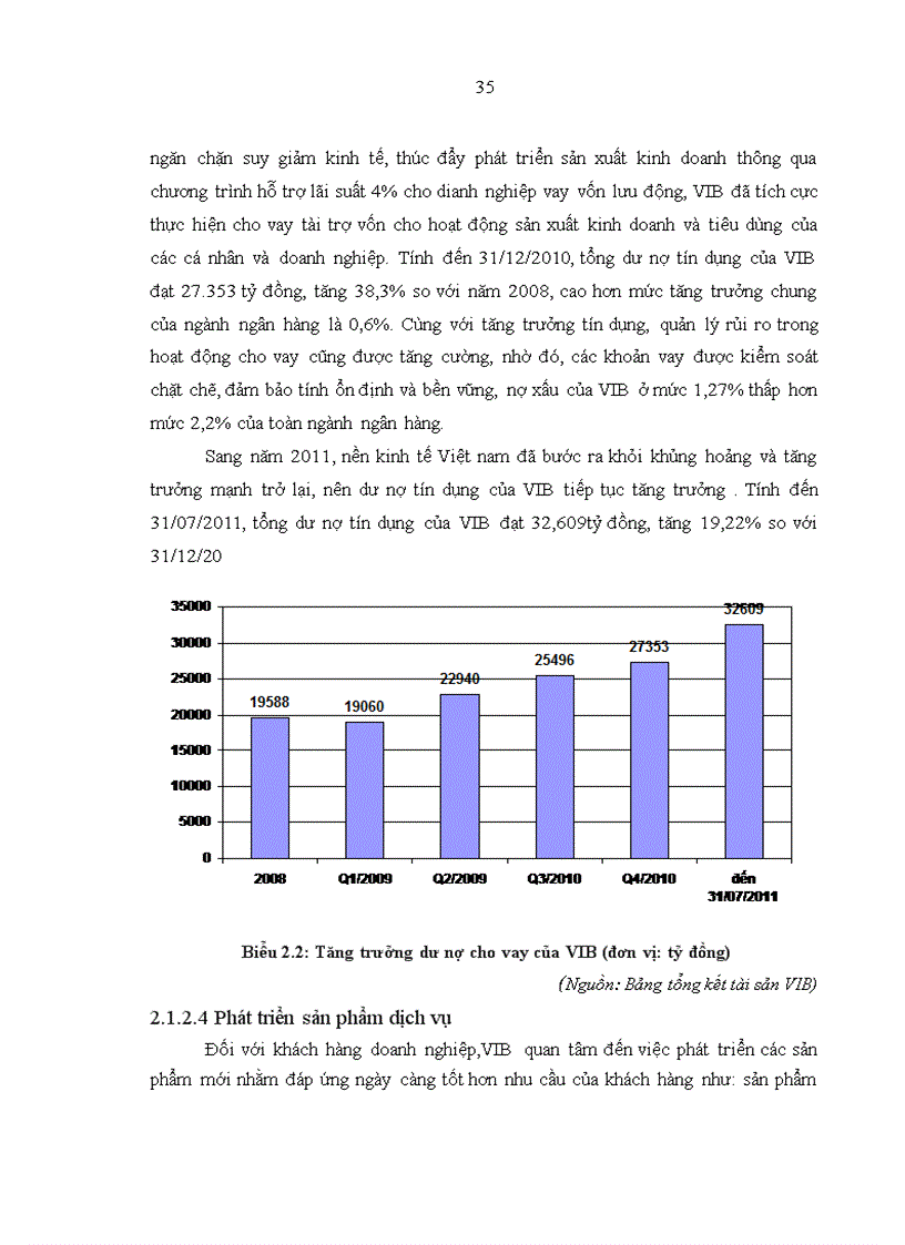image for page Quản trị rủi ro tín dụng khách hàng cá nhân tại ngân hàng TMCP Quốc tế Việt Nam