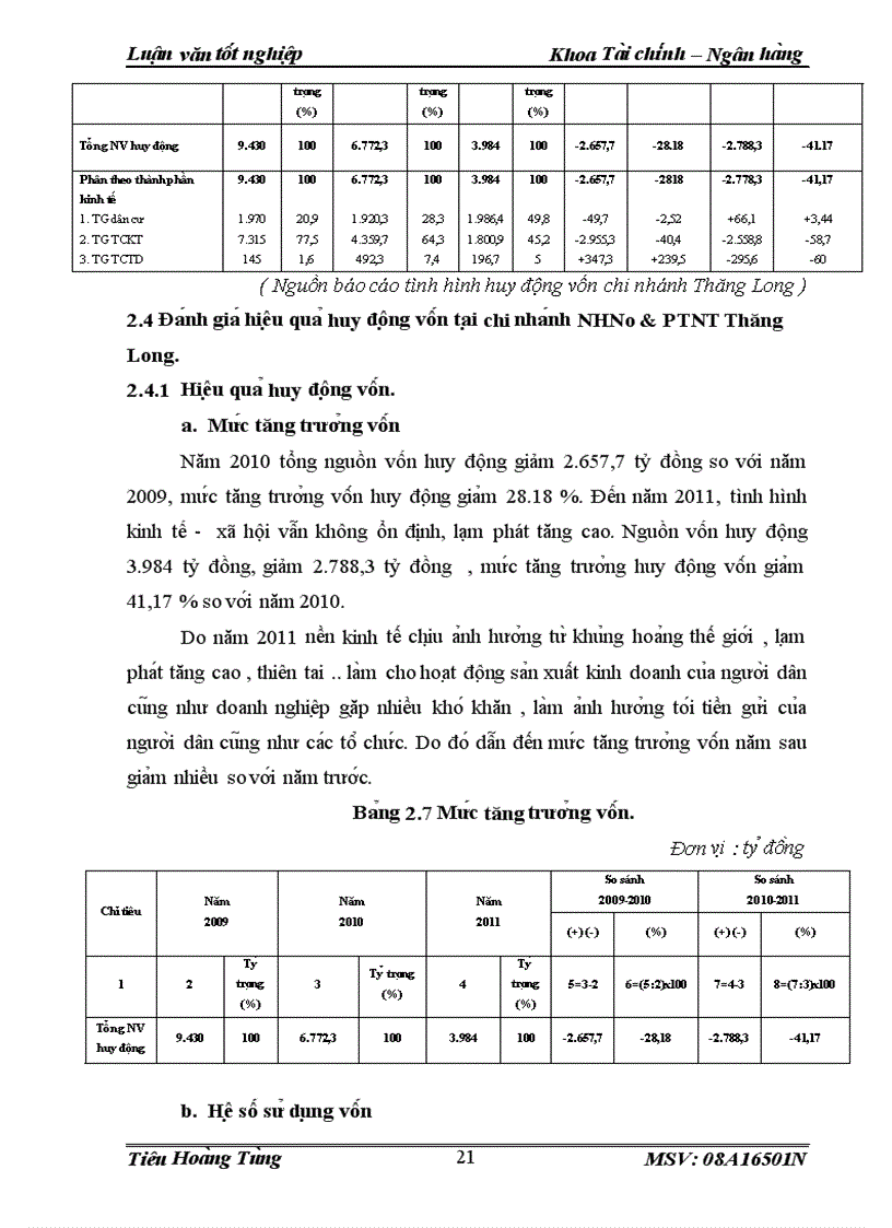 image for page Giải pháp nâng cao hiệu quả huy động vốn tại NHNo PTNT chi nhánh Thăng Long