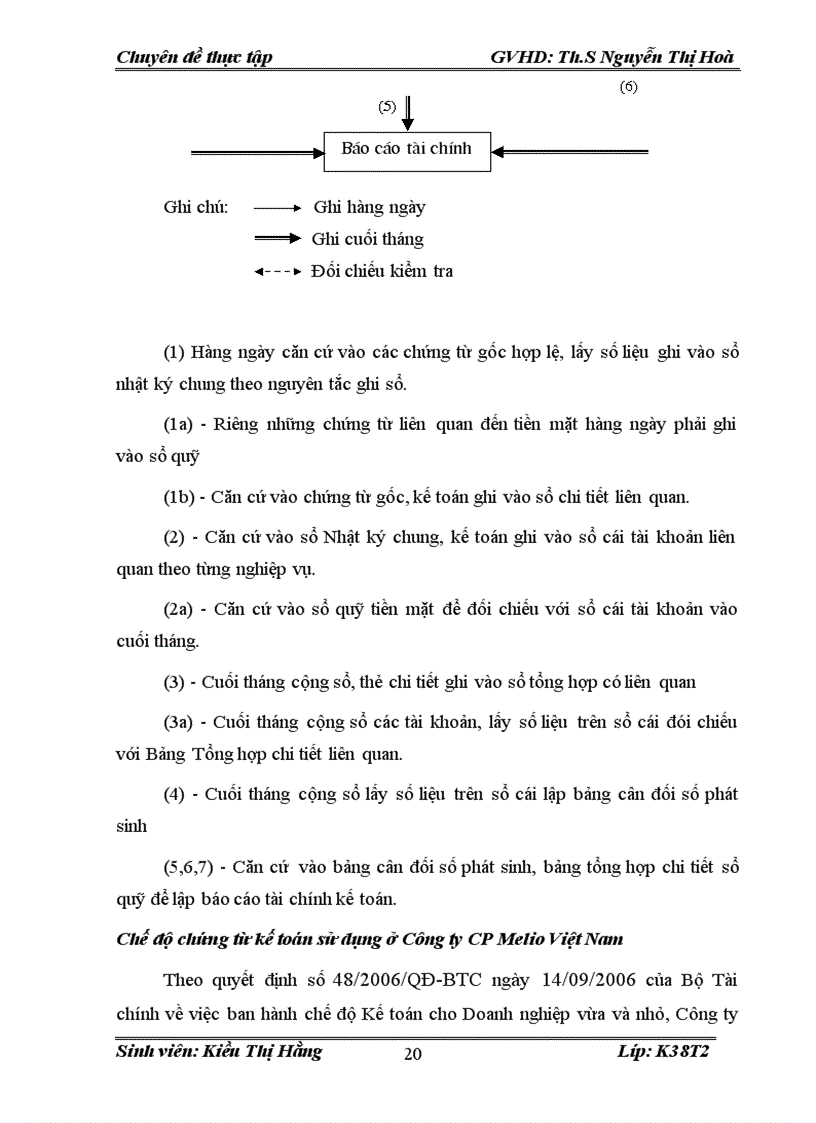image for page Kế toán tiền lương và các khoản trích theo lương tại Công ty CP Melio Việt Nam