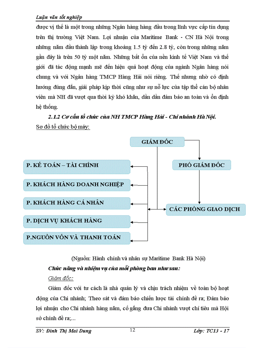 image for page Giải pháp nâng cao hiệu quả huy động vốn tại Ngân hàngTMCP Hàng Hải Việt Nam Chi nhánh Hà Nội