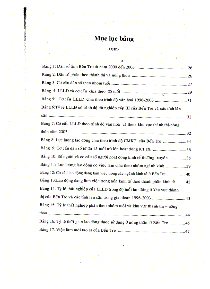 image for page Vấn đề lao động và một số giải pháp nhằm giải quyết việc làm cho tỉnh Bến Tre