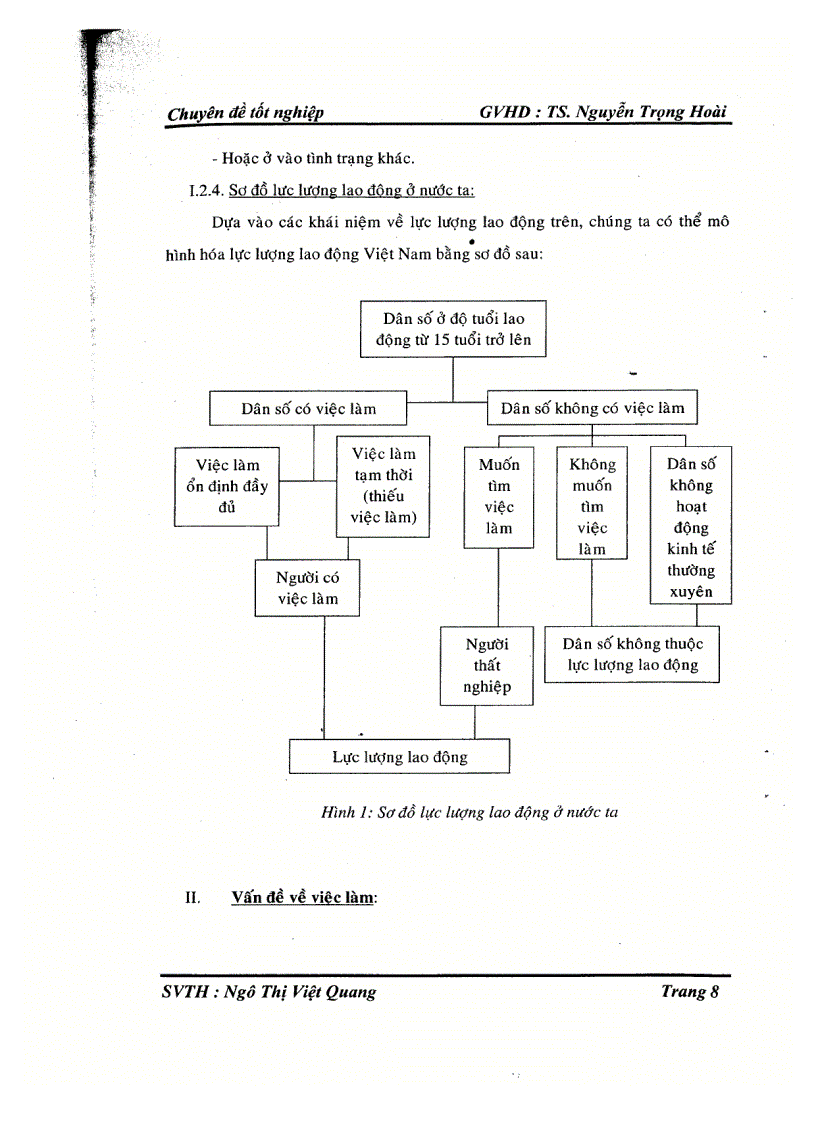 image for page Vấn đề lao động và một số giải pháp nhằm giải quyết việc làm cho tỉnh Bến Tre