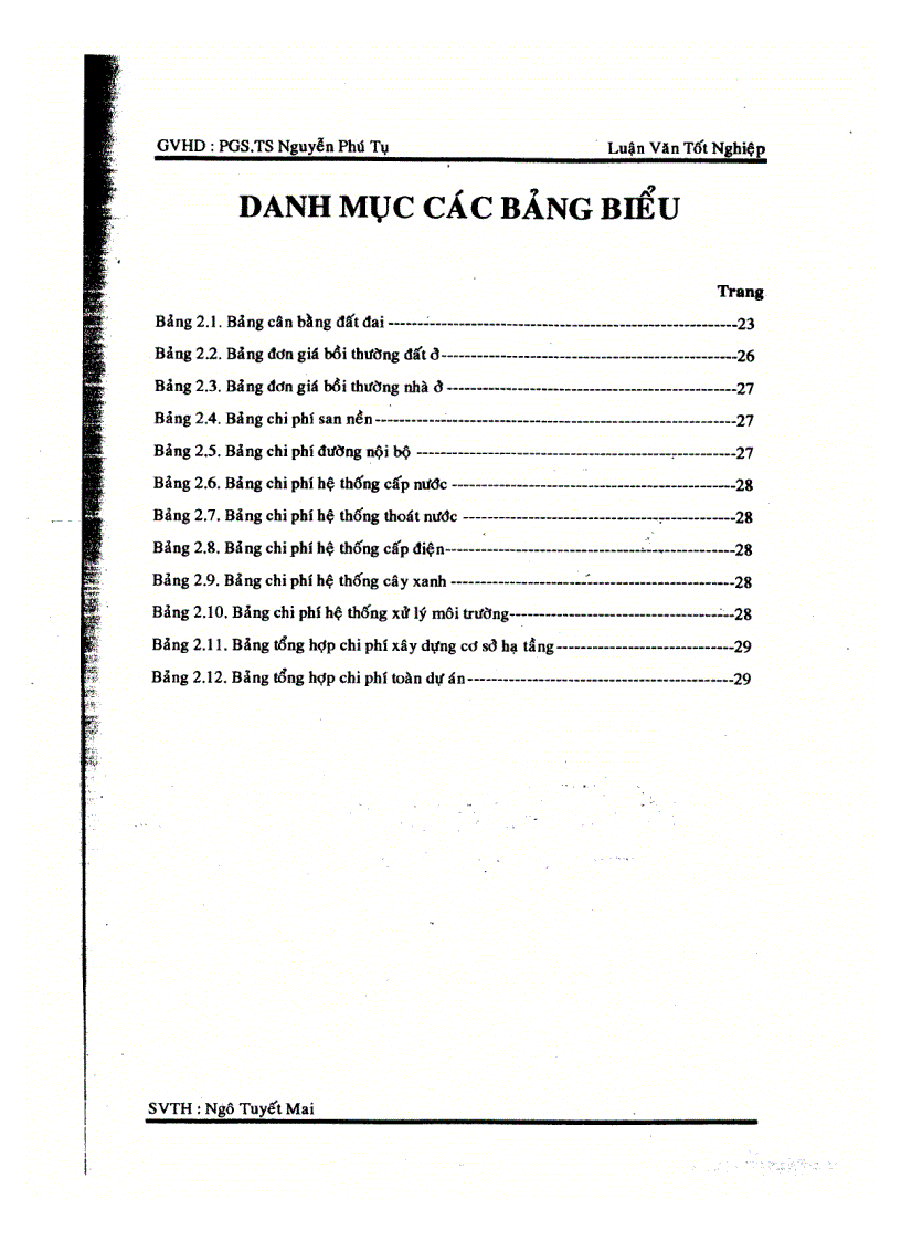 image for page Đánh giá tính khả thi của dự án đầu tư xây dựng công trình khu chung cư 21 tầng
