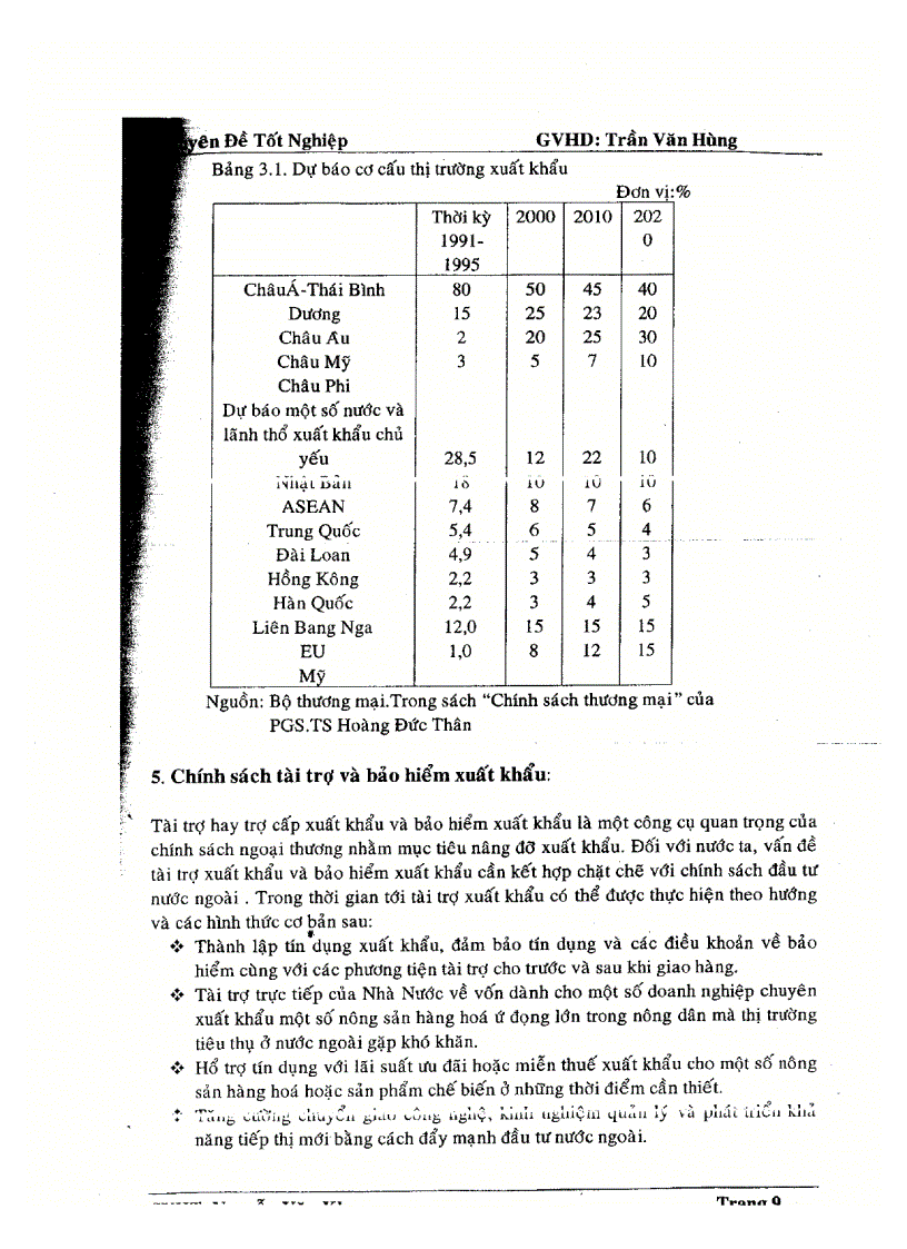 image for page Phân tích tình hình kinh doanh xuất nhập khẩu và biện pháp nâng cao hiệu quả kinh doanh