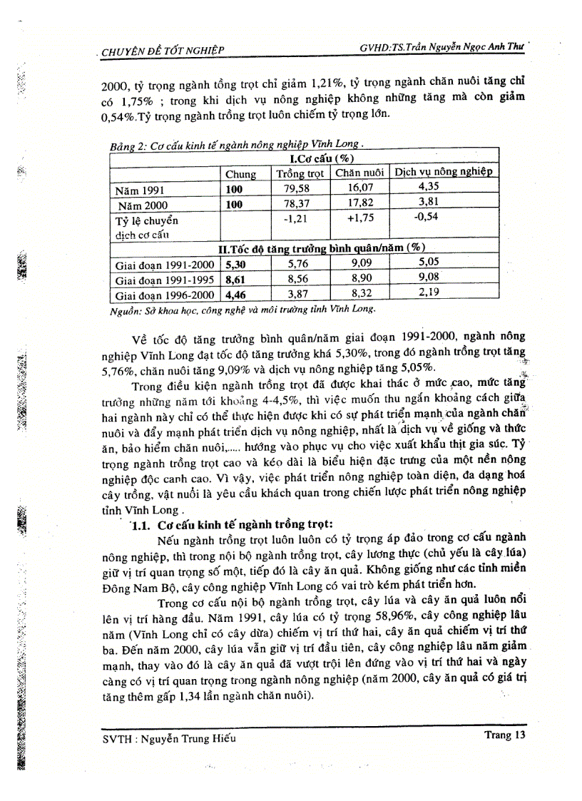 image for page Định hướng chuyển dịch cơ cấu nông nghiệp tại tỉnh Vĩnh Long