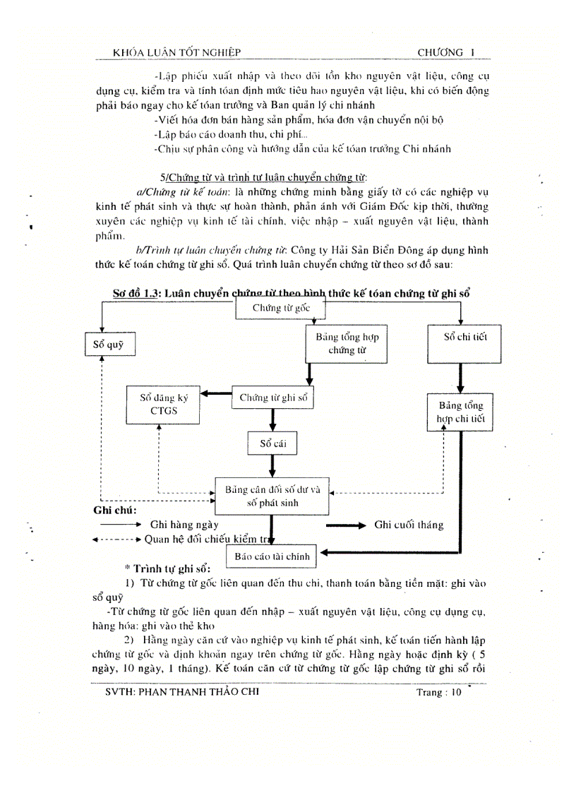 image for page Kế toán nguyên vật liệu công cụ dụng cụ tại công ty khai thác hải sản Biển Đông