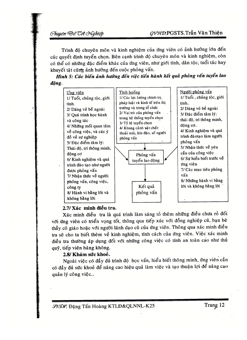 image for page Hoàn thiện quy trình tuyển dụng đào tạo phát triển nguồn nhân lực tại công ty sx tm Sài Gòn