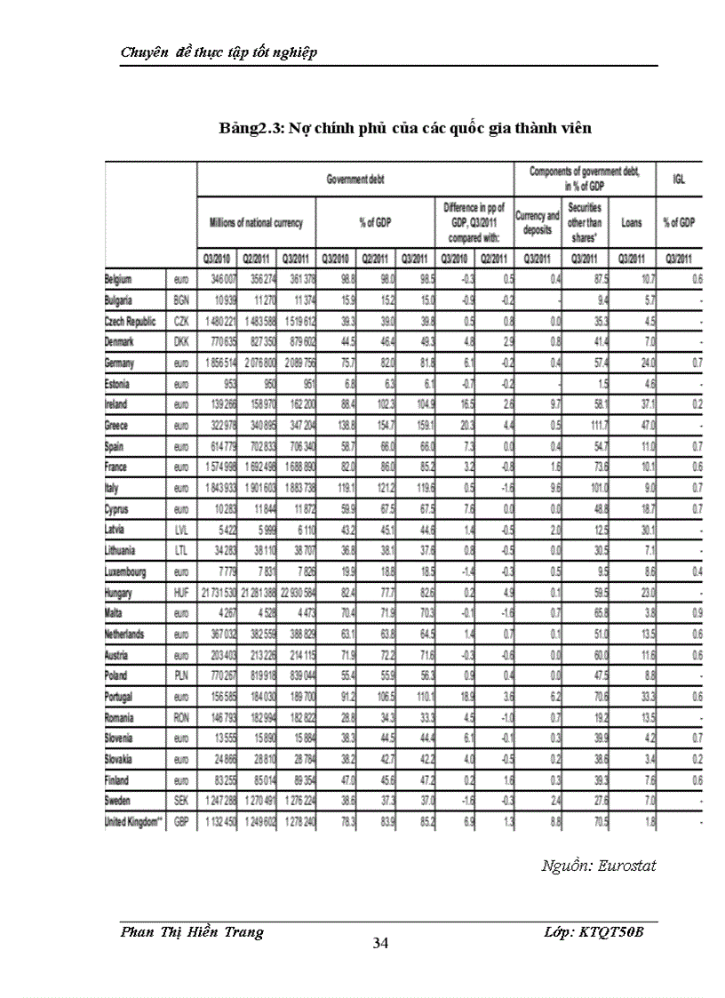 image for page Khu vực đồng tiền chung Châu Âu và những bài học