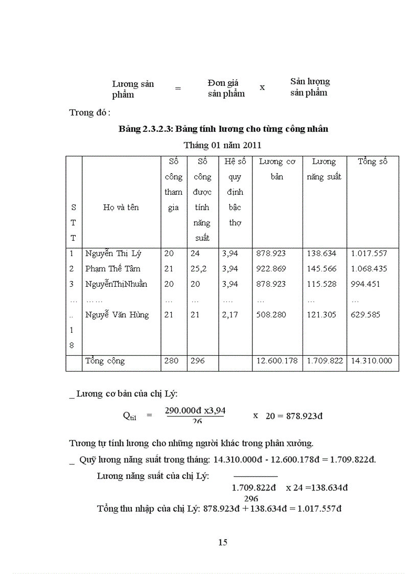 image for page Hoàn thiện công tác Hạch toán kế toán tiền lương và các khoản trích theo lương tại Công ty TNHH Sản Xuất Thương Mại Dịch vụ Sơn Thành Hưng