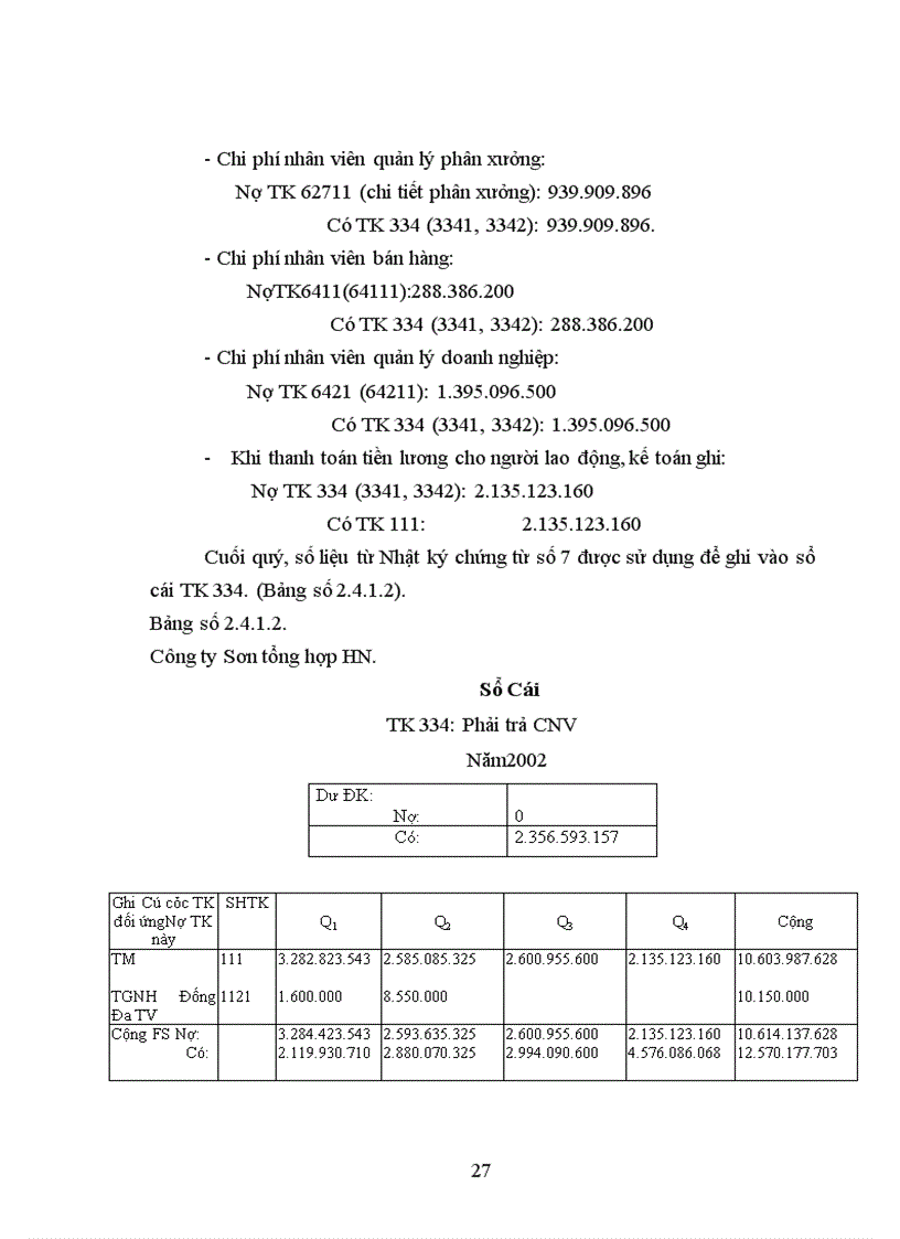 image for page Hoàn thiện công tác Hạch toán kế toán tiền lương và các khoản trích theo lương tại Công ty TNHH Sản Xuất Thương Mại Dịch vụ Sơn Thành Hưng