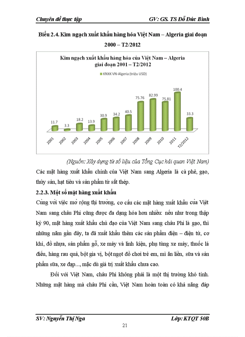 image for page Xuất khẩu hàng hóa của việt nam sang thị trường châu phi giai đoạn 2001 2012 và tầm nhìn đến năm 2020