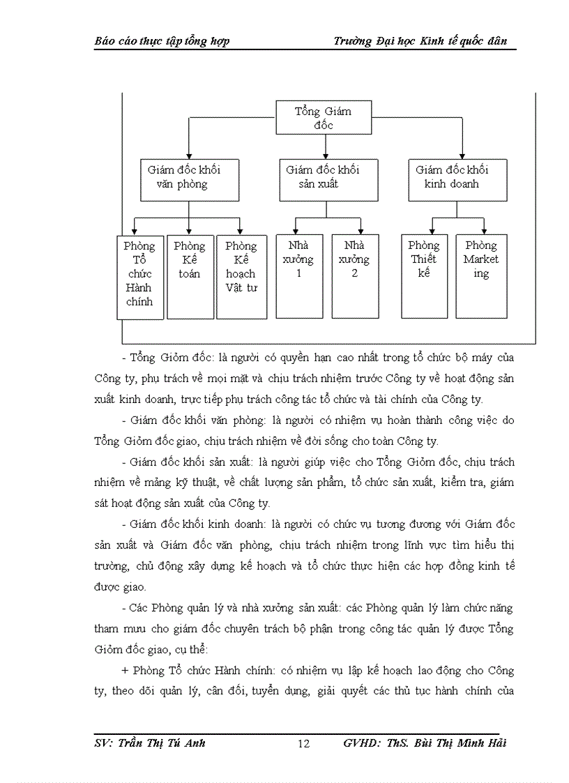 image for page Tổ chức bộ máy kế toán và hệ thống kế toán tại Công ty TNHH Hàn Việt