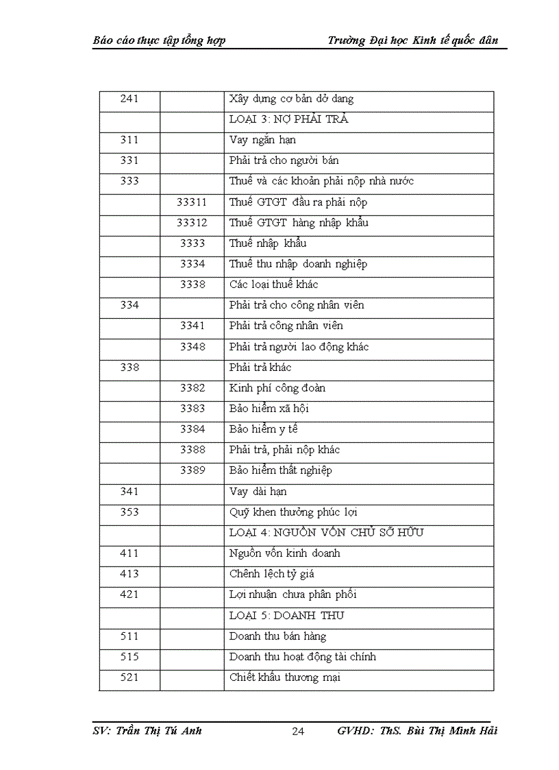 image for page Tổ chức bộ máy kế toán và hệ thống kế toán tại Công ty TNHH Hàn Việt