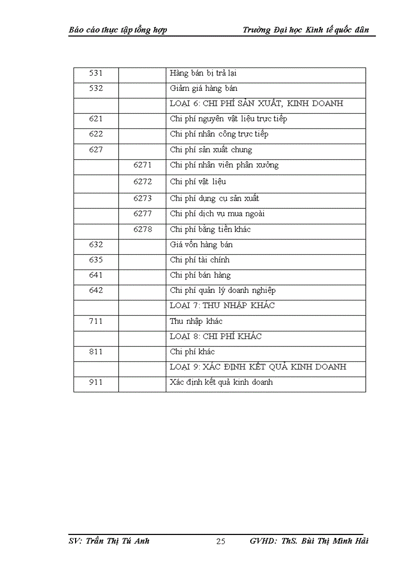 image for page Tổ chức bộ máy kế toán và hệ thống kế toán tại Công ty TNHH Hàn Việt