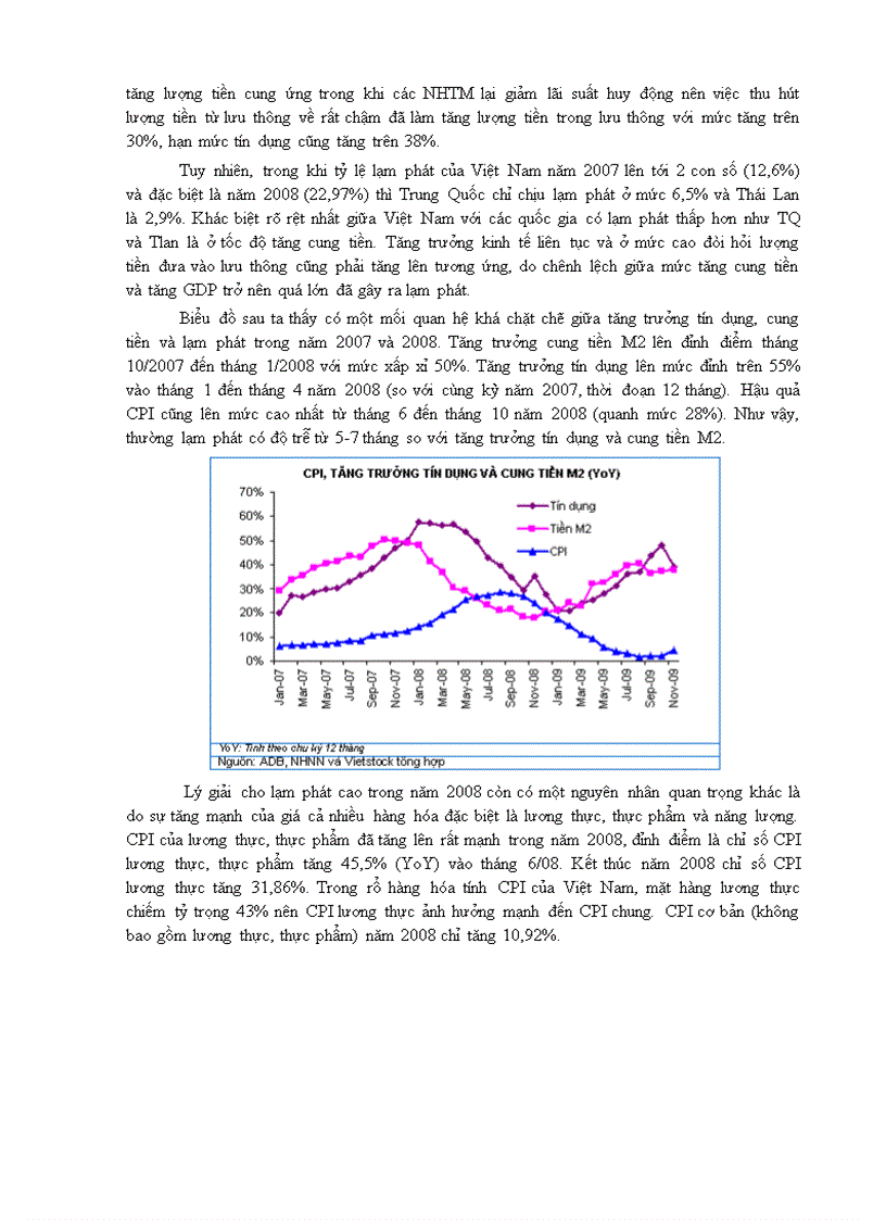 image for page Lạm phát VIỆT NAM giai đoạn 2004 2011 bài học kiểm soát Lạm phát TỪ MỸ TRUNG QUỐC