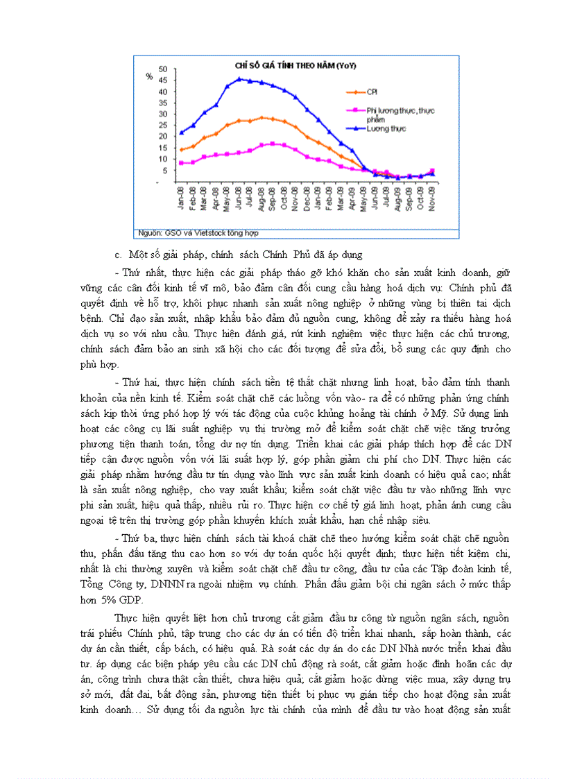 image for page Lạm phát VIỆT NAM giai đoạn 2004 2011 bài học kiểm soát Lạm phát TỪ MỸ TRUNG QUỐC