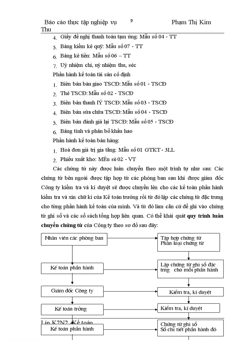 image for page Kế toán bán hàng và xác định kết quả kinh doanh hàng hoá tại Công ty TNHH Thương mại dịch vụ công nghệ thông tin TSI