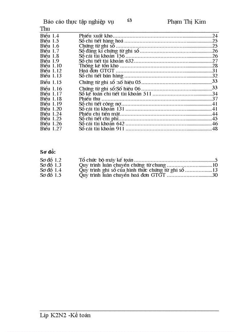 image for page Kế toán bán hàng và xác định kết quả kinh doanh hàng hoá tại Công ty TNHH Thương mại dịch vụ công nghệ thông tin TSI